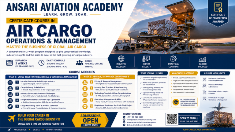 Air Cargo Operations & Management Course Guiding Manual