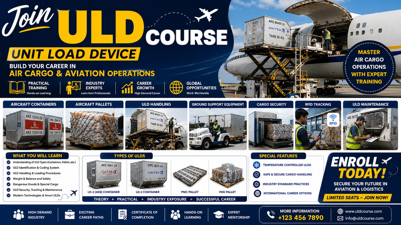 Unit Load Device